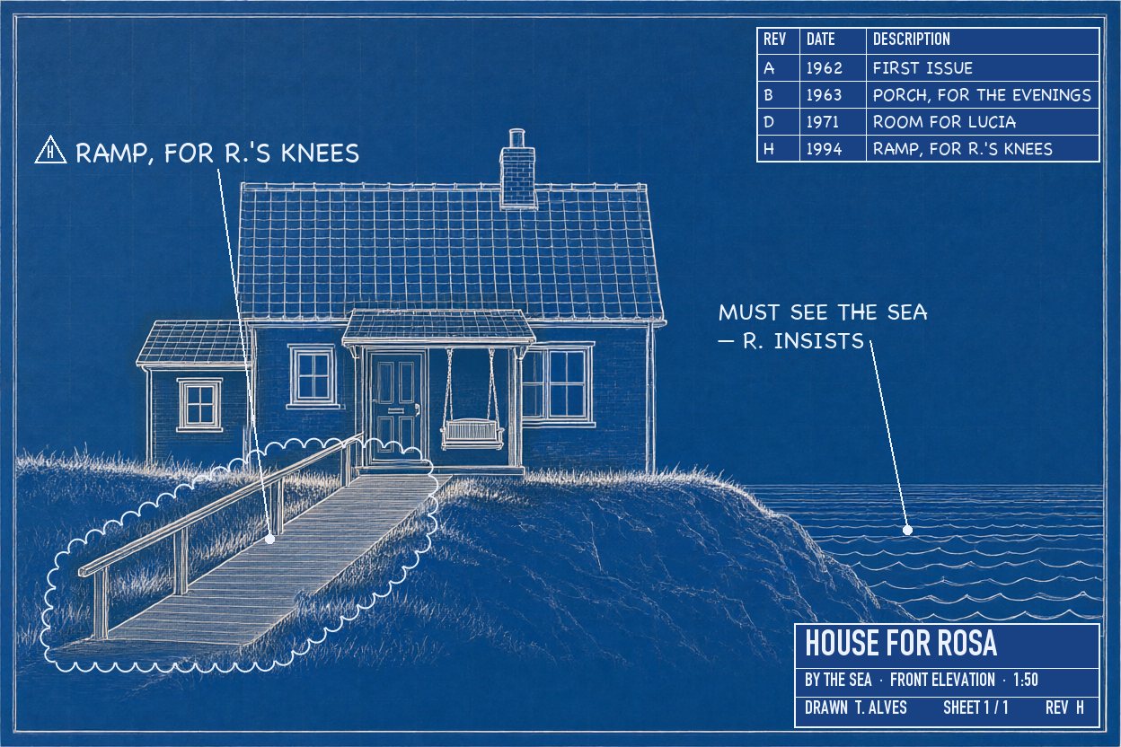 Revision H, 1994: a ramp with a handrail up to the porch — 'for R.'s knees'.