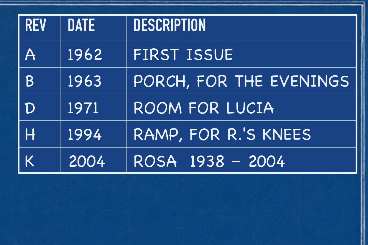 Close on the revision block: revision K, 2004 — 'Rosa 1938 – 2004'.